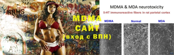 стаф Бронницы